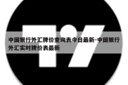 中国银行外汇牌价查询表今日最新-中国银行外汇实时牌价表最新