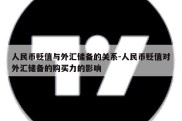 人民币贬值与外汇储备的关系-人民币贬值对外汇储备的购买力的影响