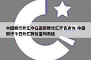 中国银行外汇今日最新牌价汇率表查询-中国银行今日外汇牌价查询表格