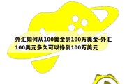 外汇如何从100美金到100万美金-外汇100美元多久可以挣到100万美元