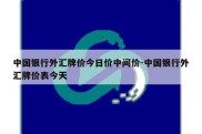 中国银行外汇牌价今日价中间价-中国银行外汇牌价表今天