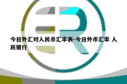 今日外汇对人民币汇率表-今日外币汇率 人民银行