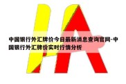 中国银行外汇牌价今日最新消息查询官网-中国银行外汇牌价实时行情分析