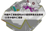 中国外汇储备结构2023最新数据消息新闻-21年中国外汇储备