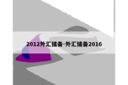 2012外汇储备-外汇储备2016