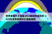 世界各国外汇储备2023最新数据分析-2020年世界各国外汇储备规模