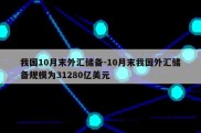 我国10月末外汇储备-10月末我国外汇储备规模为31280亿美元