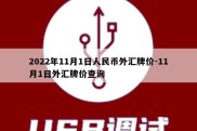 2022年11月1日人民币外汇牌价-11月1日外汇牌价查询