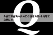 今日汇率查询今日外汇行情走势图-今日外汇交易汇率