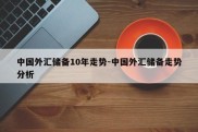 中国外汇储备10年走势-中国外汇储备走势分析