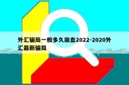 外汇骗局一般多久崩盘2022-2020外汇最新骗局