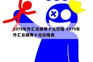 1979年外汇兑换券十元价格-1979年外汇兑换券十元价格表