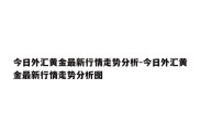 今日外汇黄金最新行情走势分析-今日外汇黄金最新行情走势分析图