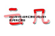 2021年9月1日外汇牌价-2021年9月1号外汇牌价