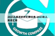 2023人民币的外汇牌价表-2023年人民币汇率