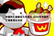 中国外汇储备近几年变化-2020年中国外汇储备变化分析