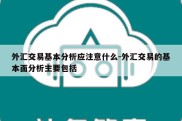 外汇交易基本分析应注意什么-外汇交易的基本面分析主要包括