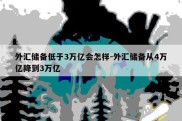 外汇储备低于3万亿会怎样-外汇储备从4万亿降到3万亿