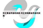 外汇黄金开盘时间表-外汇市场黄金开盘时间表