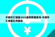 中国外汇储备2022最新数据查询-中国外汇储备比例最新