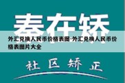 外汇兑换人民币价格表图-外汇兑换人民币价格表图片大全