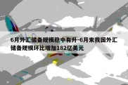 6月外汇储备规模稳中有升-6月末我国外汇储备规模环比增加182亿美元