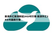 新浪外汇新浪财经24小时行情-新浪外汇24小时最新行情