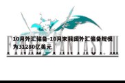 10月外汇储备-10月末我国外汇储备规模为31280亿美元