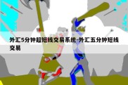 外汇5分钟超短线交易系统-外汇五分钟短线交易