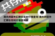 澳大利亚外汇牌价实时行情查询-澳大利亚外汇牌价实时行情查询表