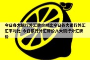 今日各大银行外汇牌价对比今日各大银行外汇汇率对比-今日银行外汇牌价八大银行外汇牌价