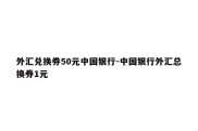 外汇兑换券50元中国银行-中国银行外汇总换券1元