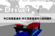 外汇政策直通车-外汇政策直通车二维码图片