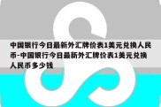 中国银行今日最新外汇牌价表1美元兑换人民币-中国银行今日最新外汇牌价表1美元兑换人民币多少钱