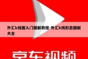 外汇k线图入门图解教程-外汇k线形态图解大全