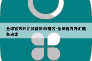 全球官方外汇储备货币排名-全球官方外汇储备占比