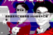 最新国家外汇储备数据-2020国家外汇储备