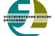 交行外汇牌价查询今日价格表-交行外汇牌价查询今日价格表图片