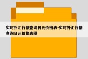 实时外汇行情查询日元价格表-实时外汇行情查询日元价格表图