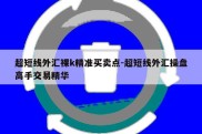 超短线外汇裸k精准买卖点-超短线外汇操盘高手交易精华