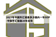 2023年中国外汇储备多少国内一年GDP-中国外汇储备20年走势