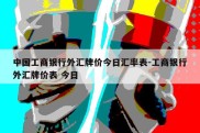 中国工商银行外汇牌价今日汇率表-工商银行外汇牌价表 今日