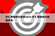 外汇券回收价格表2021-外汇券回收价格表壹角