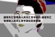 国家外汇管理局人民币汇率中间价-国家外汇管理局人民币汇率中间价历史数据