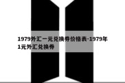 1979外汇一元兑换券价格表-1979年1元外汇兑换券