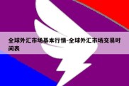 全球外汇市场基本行情-全球外汇市场交易时间表