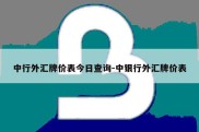 中行外汇牌价表今日查询-中银行外汇牌价表