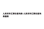 人民币外汇牌价查询表-人民币外汇牌价查询表最新