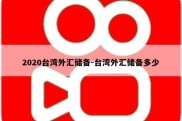 2020台湾外汇储备-台湾外汇储备多少