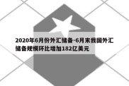 2020年6月份外汇储备-6月末我国外汇储备规模环比增加182亿美元